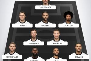 德天空预测德国首发：中锋沃尔特马德&左边锋维尔茨&前腰格纳布里